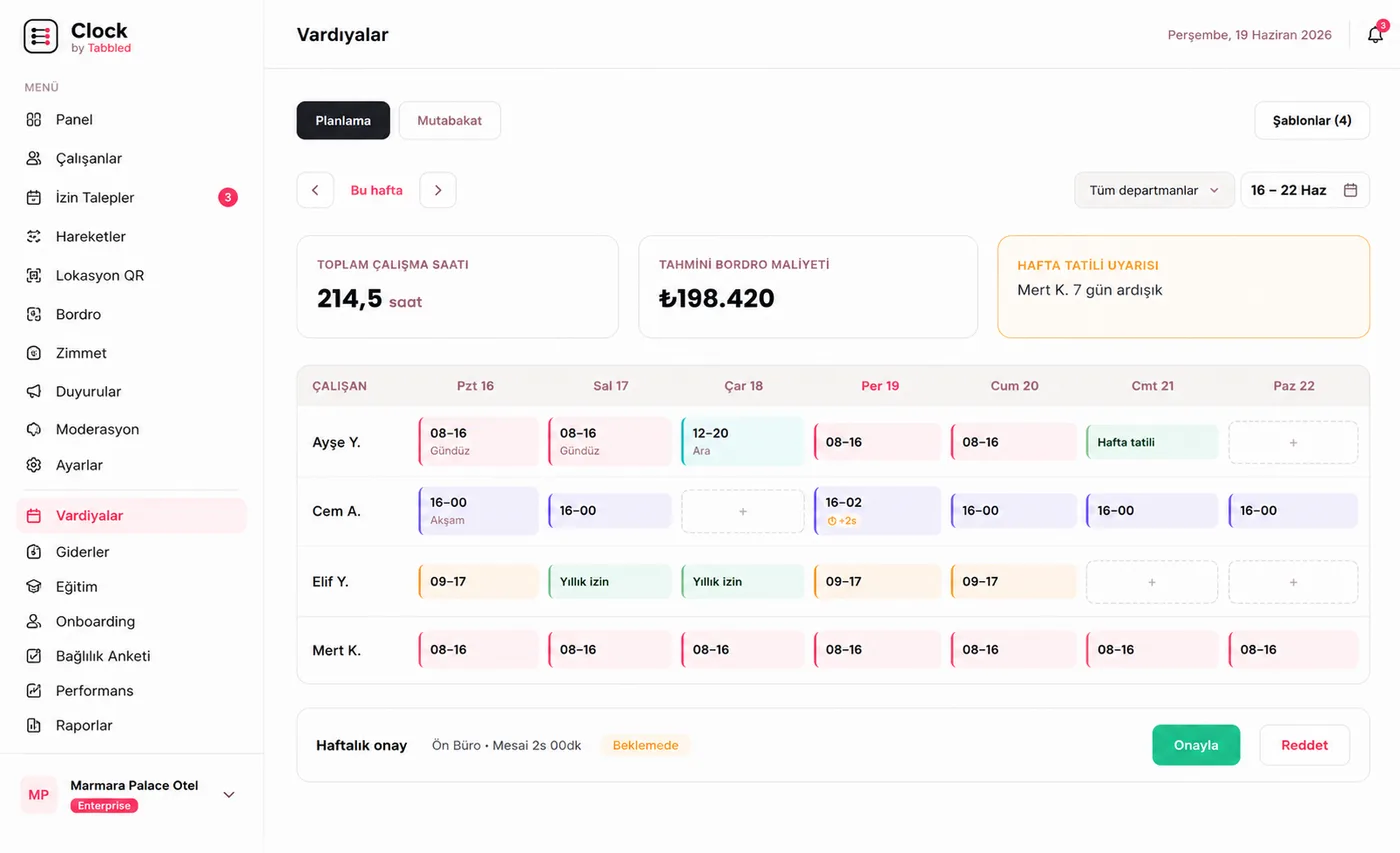 Vardiya & roster